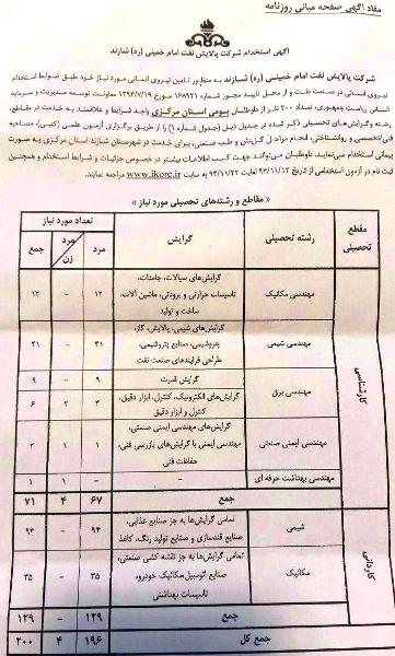 آگهی استخدام شرکت پالایش نفت امام خمینی (ره) شازند