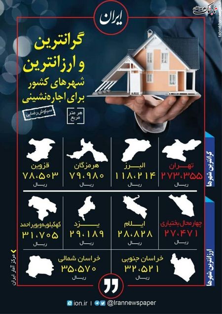 افتخاری تازه برای مسئولان حوزه مسکن و شهرسازی در هرمزگان/ هرمزگان سومین استان گران کشور برای اجاره‌نشین‌ها!