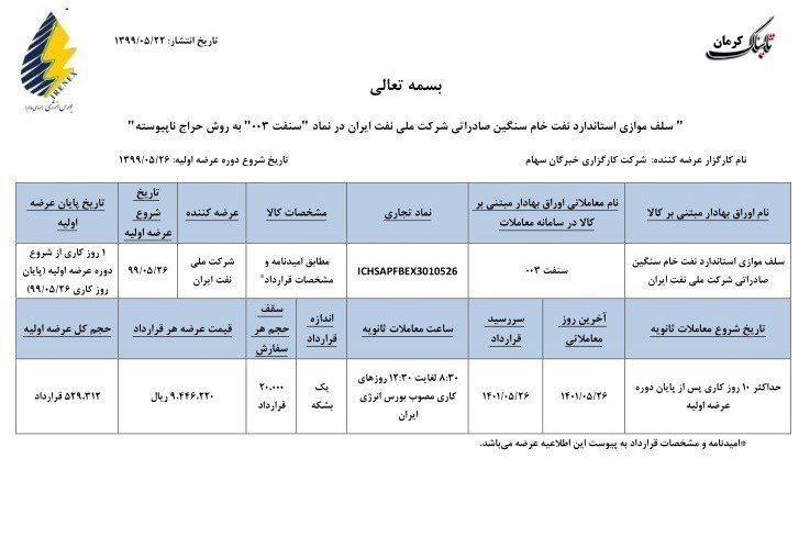 ماليات از بشكه نفت